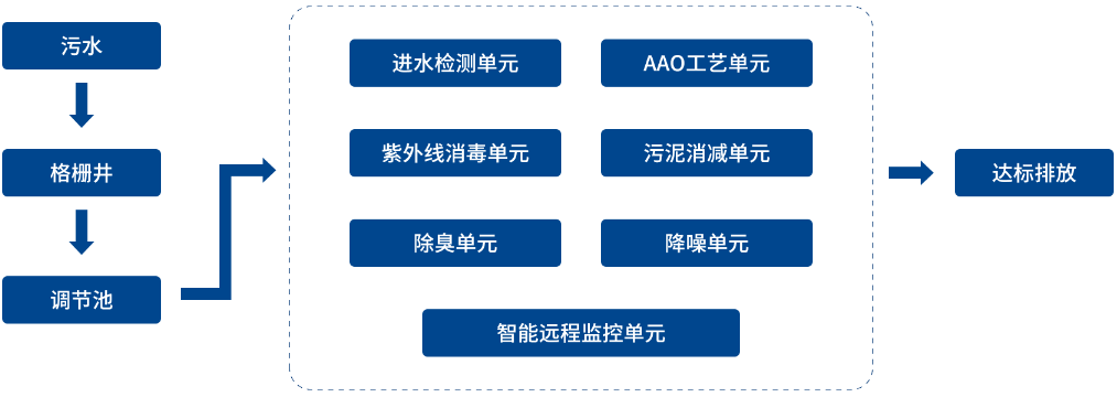 1693968302130150.png intel-img2.png
